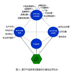 智引變革，棧啟新篇 上海智棧企業(yè)管理事務(wù)所的業(yè)務(wù)創(chuàng)新之道
